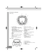 Preview for 126 page of Elta 6698RB Product Manual