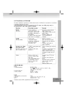 Preview for 131 page of Elta 6698RB Product Manual