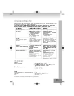 Preview for 141 page of Elta 6698RB Product Manual