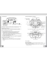 Предварительный просмотр 88 страницы Elta 6733 Instruction Manual