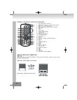 Preview for 24 page of Elta 6740 User Manual