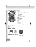 Preview for 168 page of Elta 6740 User Manual