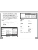 Preview for 68 page of Elta 7537N1 Instruction Manual