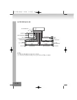 Предварительный просмотр 10 страницы Elta 7538N Manual