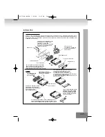 Предварительный просмотр 11 страницы Elta 7538N Manual