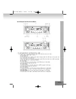 Предварительный просмотр 15 страницы Elta 7538N Manual