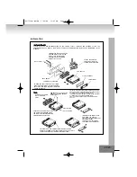 Предварительный просмотр 23 страницы Elta 7538N Manual