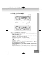 Предварительный просмотр 27 страницы Elta 7538N Manual