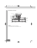 Предварительный просмотр 34 страницы Elta 7538N Manual