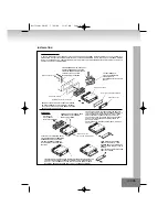 Предварительный просмотр 35 страницы Elta 7538N Manual