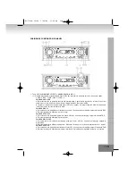 Предварительный просмотр 51 страницы Elta 7538N Manual