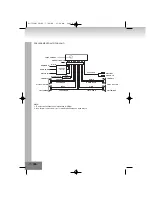 Предварительный просмотр 58 страницы Elta 7538N Manual