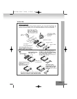 Предварительный просмотр 71 страницы Elta 7538N Manual