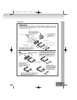 Предварительный просмотр 83 страницы Elta 7538N Manual