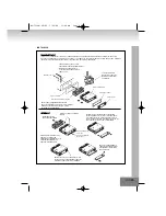 Предварительный просмотр 95 страницы Elta 7538N Manual