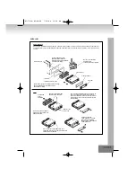 Предварительный просмотр 131 страницы Elta 7538N Manual