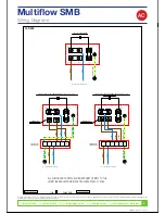 Предварительный просмотр 5 страницы Elta Multiflow SMB Installation And Maintenance Manual