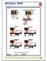 Предварительный просмотр 6 страницы Elta Multiflow SMB Installation And Maintenance Manual