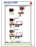 Предварительный просмотр 7 страницы Elta Multiflow SMB Installation And Maintenance Manual