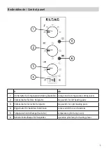 Предварительный просмотр 3 страницы Eltac KH 33 Instruction Manual