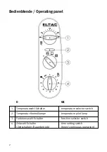 Предварительный просмотр 2 страницы Eltac RG 12 Instruction Manual