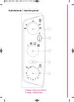 Предварительный просмотр 21 страницы Eltac RG 14 Instruction Manual