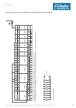 Предварительный просмотр 31 страницы Eltako FSB14 Operating Manual