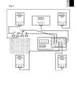 Preview for 9 page of Eltax Atomic A-15.2R Instruction Manual