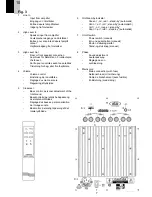 Preview for 10 page of Eltax Atomic A-15.2R Instruction Manual