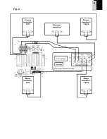 Preview for 9 page of Eltax Atomic A-8.2 Instruction Manual