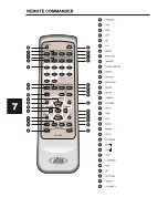 Preview for 8 page of Eltax AVR-200 Owner'S Manual