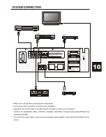 Preview for 11 page of Eltax AVR-200 Owner'S Manual