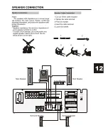 Preview for 13 page of Eltax AVR-200 Owner'S Manual