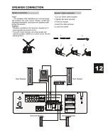 Preview for 13 page of Eltax AVR-250 Owner'S Manual