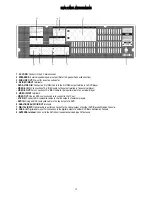 Предварительный просмотр 12 страницы Eltax AVR-320 Instruction Manual