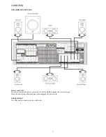 Preview for 9 page of Eltax AVR-900 Instruction Manual