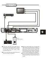 Предварительный просмотр 10 страницы Eltax Cinema DVD Home Theatre System Vision DVD Home Theatre System Instruction Manual