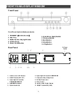 Предварительный просмотр 12 страницы Eltax DR-110 Instruction Manual