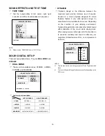 Предварительный просмотр 19 страницы Eltax DR-110 Instruction Manual