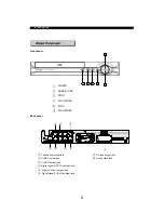 Предварительный просмотр 8 страницы Eltax DV-150 Instruction Manual