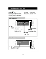 Предварительный просмотр 25 страницы Eltax DV-150 Instruction Manual