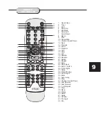 Preview for 9 page of Eltax HT-153 Instruction Manual