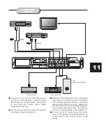 Preview for 11 page of Eltax HT-153 Instruction Manual