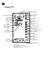 Preview for 2 page of Eltax Voyager BT12 Instruction Manual