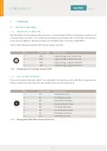 Preview for 11 page of ELTEC CYBOX GW 2-P Installation Manual