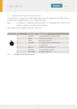 Preview for 12 page of ELTEC CYBOX GW 2-P Installation Manual