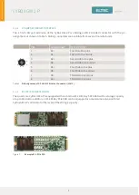 Preview for 14 page of ELTEC CYBOX GW 2-P Installation Manual