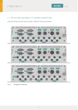 Preview for 16 page of ELTEC CYBOX GW 2-P Installation Manual