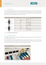 Предварительный просмотр 12 страницы ELTEC CYBOX RT 2-A Installation Manual