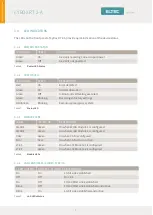 Предварительный просмотр 15 страницы ELTEC CYBOX RT 2-A Installation Manual